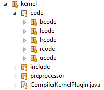 Plugin structure