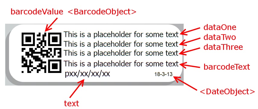 Example for a label in OLF